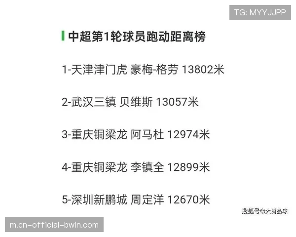 武汉三镇五外援体系终激活 卡迪斯绍尔贝维斯三叉戟完成战术闭环